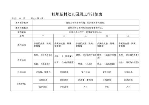 幼儿园中班工作总结计划4篇