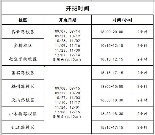 12节精品课程，破解作文难题, “名家+名师”作文突破班火热招生 8