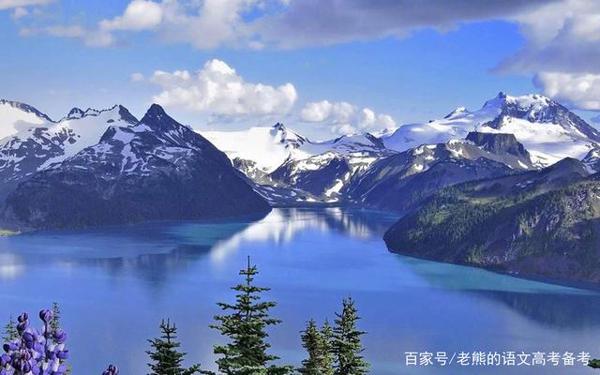 高考作文辅导120:青年视角,责任担当