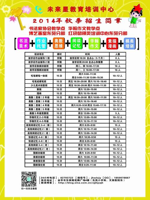 关于艺术的作文：绘画中的艺术_450字