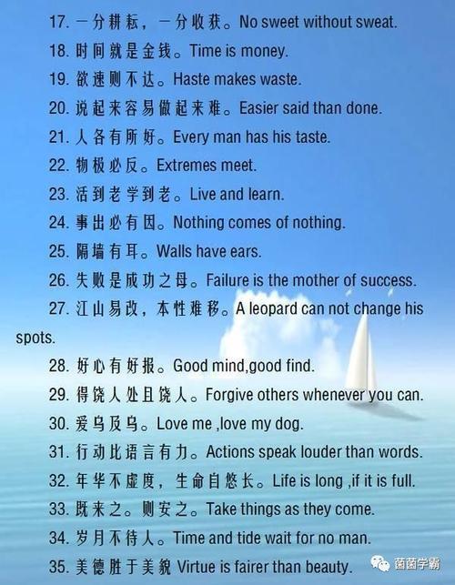 英语作文强化:36句谚语格言_1200字