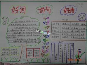 关于诚信好段汇总