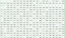 我怀念的那个村庄 记叙文范文600字