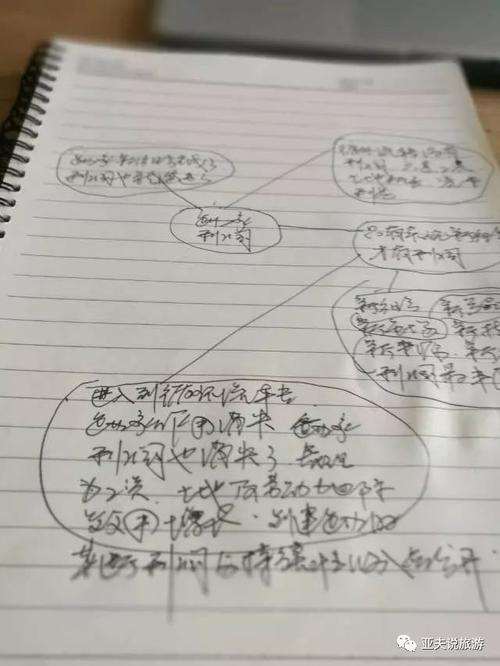 《经济发展理论》读书笔记1200字