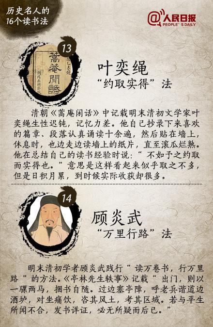 人不轻狂枉少年 关于历史名人的作文500字