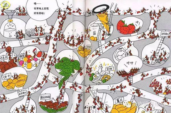 【课程招生】特色课程 - 当作文遇见绘本 7