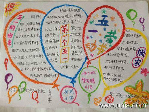 2020年劳动节的手抄报 2