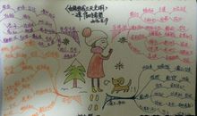 假如给我三天光明-小学想象作文300字