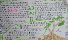 植树，每个人的责任 关于植树节的作文400字