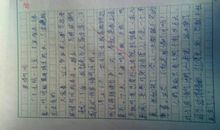 关于危急时刻的作文800字