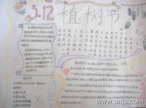 关于2020年植树节的手抄报 1
