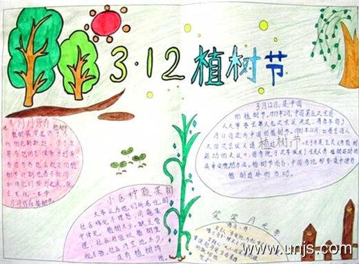 关于2020植树节的手抄报图片 1