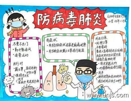 2020年关于武汉疫情的手抄报 1
