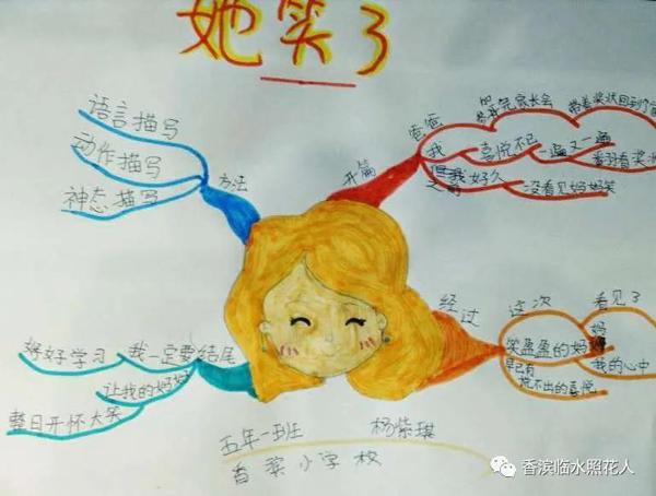 原创 【“画”作文】创意作文展：《她笑了》（二）统编五下第四单元优秀作文展示 4