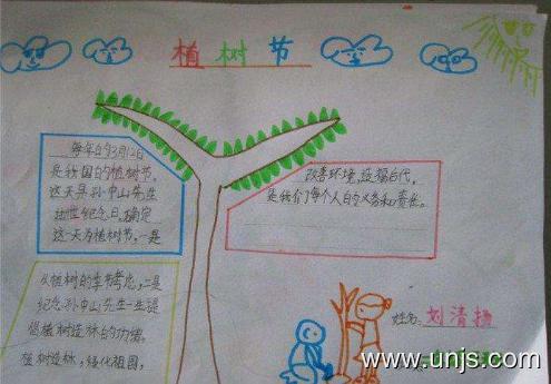 关于2020植树节的手抄报图片
