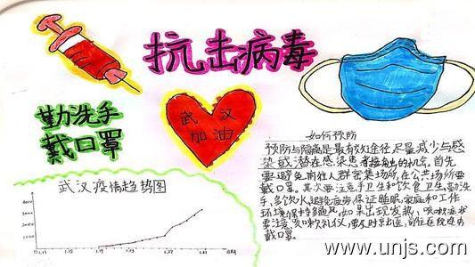 2020年关于武汉疫情的手抄报