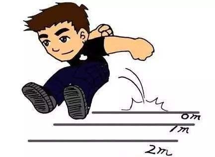 四年级作文:硬币跳远