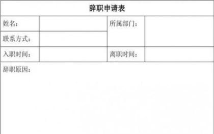 试用期辞职申请书10篇