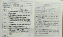 读书笔记经典的