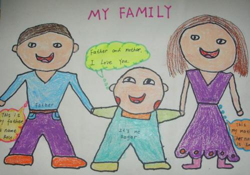 我的家人My Families_500字