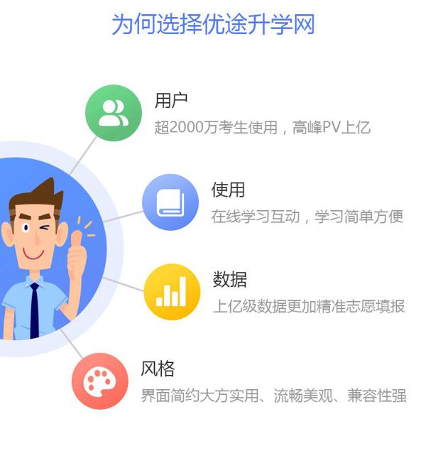 高考作文得分的高低，直接决定语文考试的成败！作文跑题怎么办？ 3