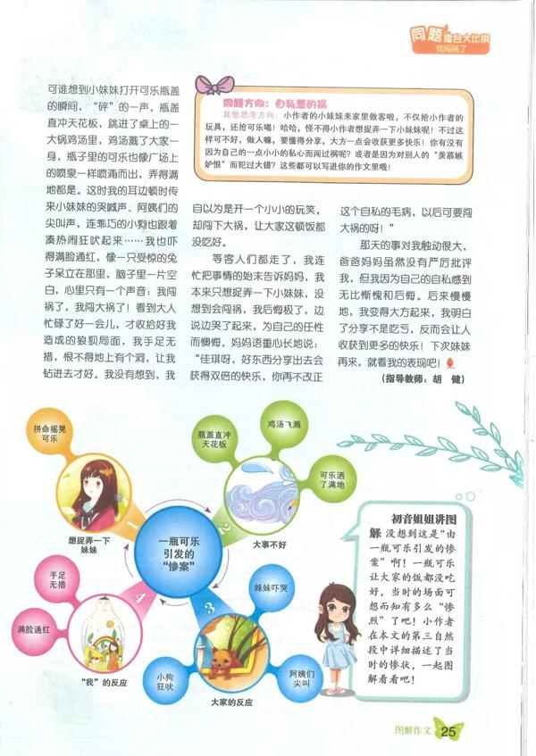 意林杂志《图解作文》 ▏从此轻松学作文！ 10