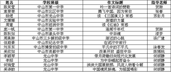 “为祖国喝彩”一本好书读后感征文大赛入围作品名单公示！ 3