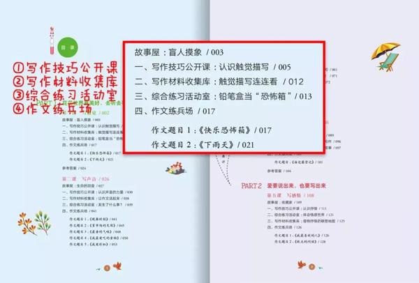 从此写作文不发愁——《写给小学生的创意作文课》 7