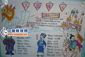 【作品交流】以少胜多的官渡之战 ——《三国演义》读后感