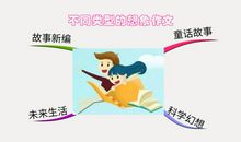 【“画”作文】创意作文展：《一所奇妙的医院》（一）