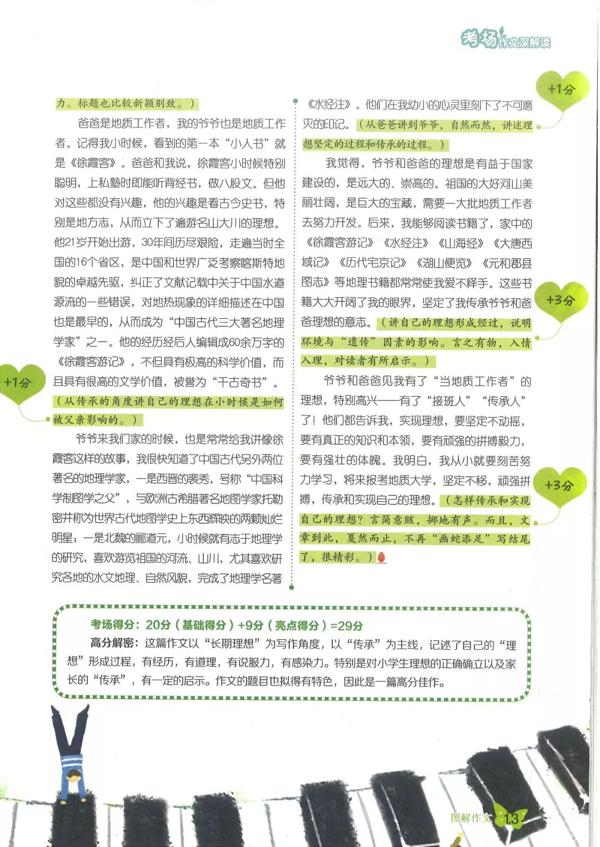 意林杂志《图解作文》 ▏从此轻松学作文！ 8