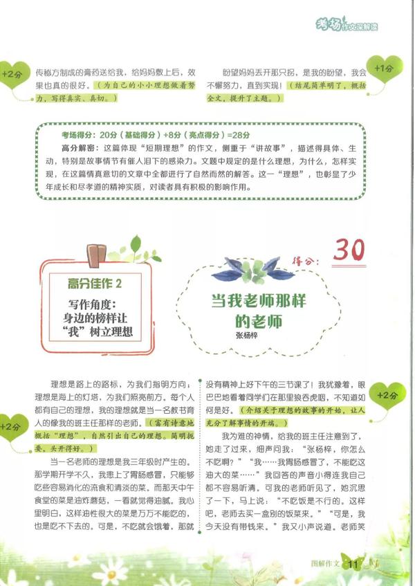 意林杂志《图解作文》 ▏从此轻松学作文！ 6
