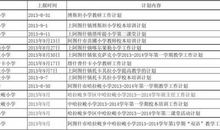2020年中小学艺体教研组工作计划