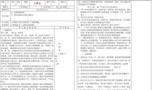 2020中学政史地教研组工作计划范文