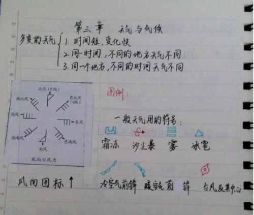 很多人问：今年中高考作文会考新冠肺炎吗？可以肯定地说会考