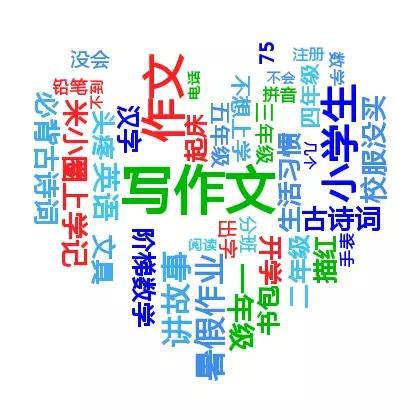 约么？这才是正确的作文打开姿势！“当作文碰撞科学”公益讲座