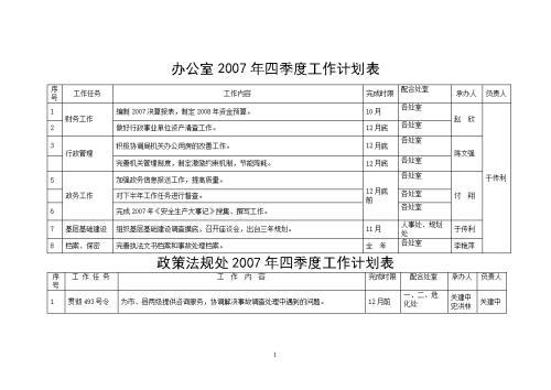 办公室工作计划汇总5篇