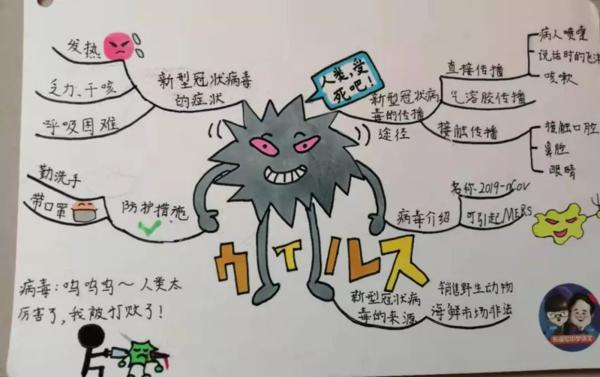 【“画”作文】创意作文展：《一所奇妙的医院》（一） 4