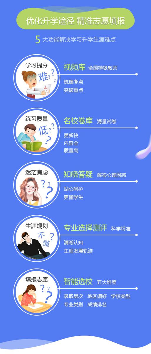 高考作文得分的高低，直接决定语文考试的成败！作文跑题怎么办？ 2