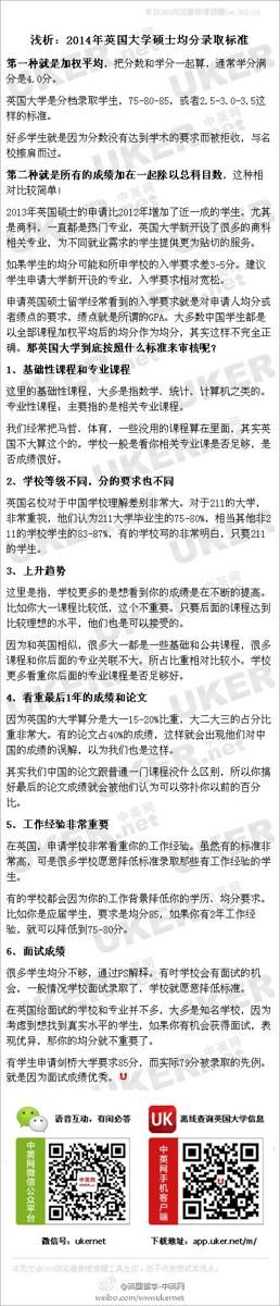 标准英国大学硕士硕士阶段的录取标准