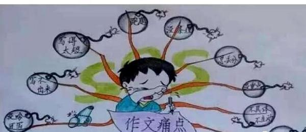 高考作文很难？三招就能帮你提高作文分数 2