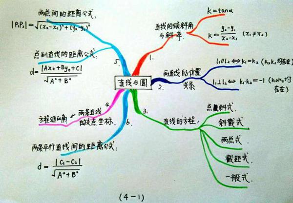 2020年高考,作文会出现“新冠肺炎”内容吗?高考有这些猜题技巧 1