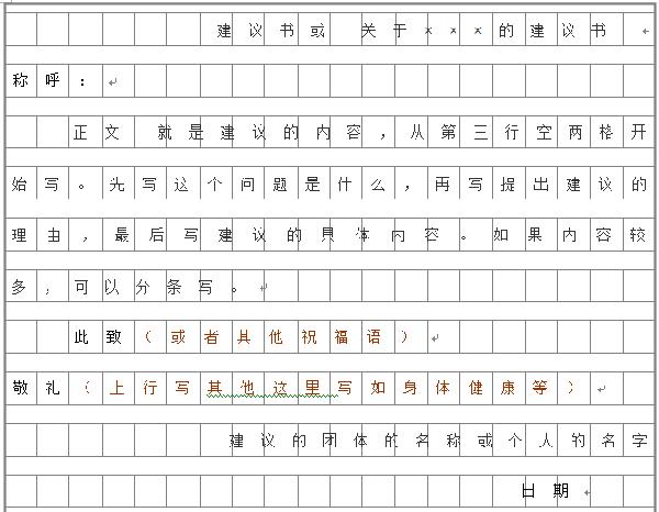 写信件、读后感、建议书、表扬稿等格式及技巧大全 6