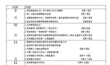 中小学教科研室小学语文教研工作计划