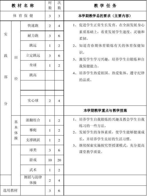 第一学期中小学体育工作计划