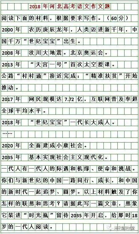 刚刚，2019河北高考作文题出来！你会怎么写？（附历年高考作文） 4