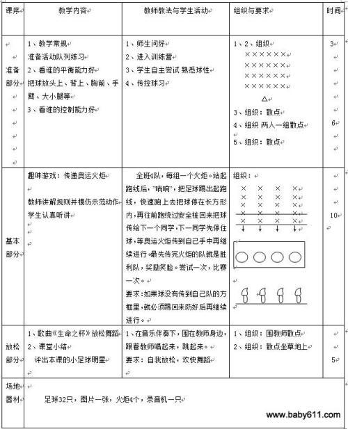 幼儿园大班体育《跨栏》教案范本