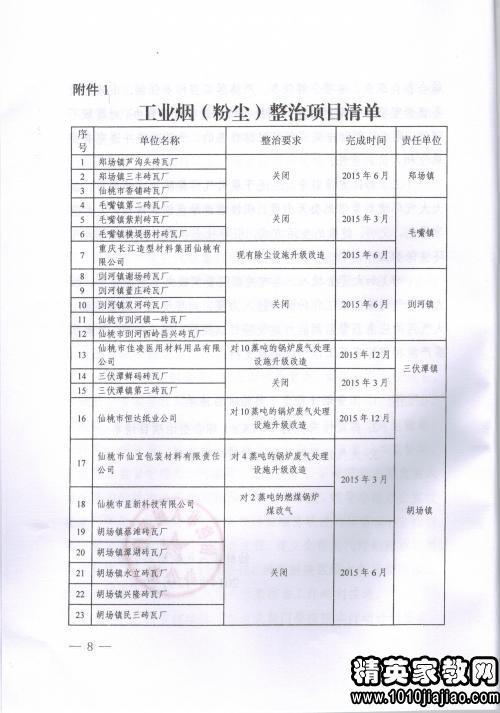 企业办公室个人工作计划2020