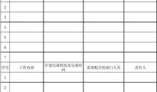 中小学财务个人工作计划