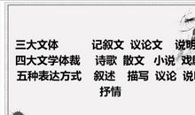 [高二议论散文]笼中之鼠_1500字